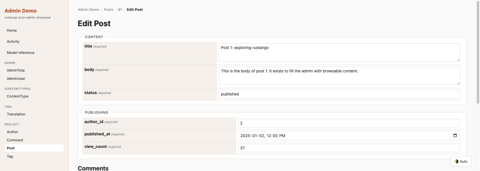 The Post change form grouped into Content and Publishing fieldsets, each field with the right input widget for its type