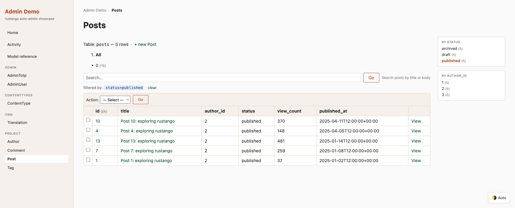 The posts list filtered by status=published: an active filter chip, the matching facet highlighted, search box, and the bulk-action picker